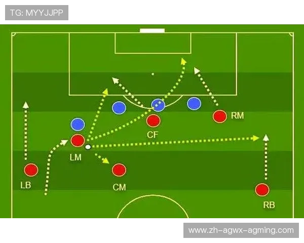 足球长传转移战术如何打破对方防守阵型